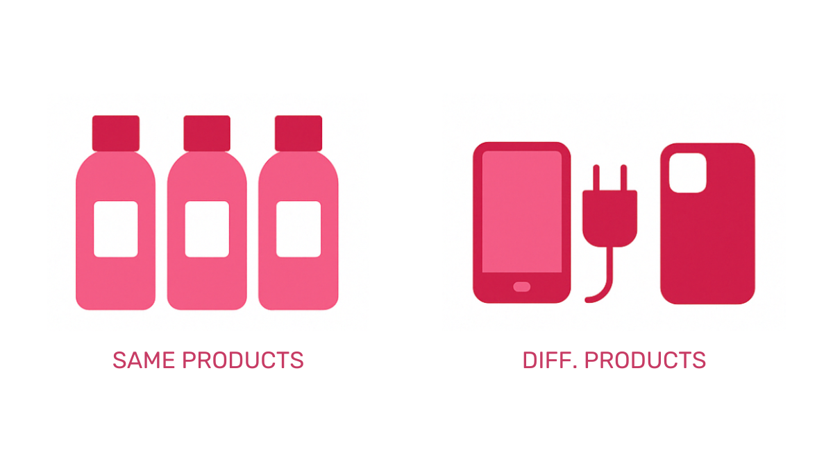 what-are-bundled-products-infographic