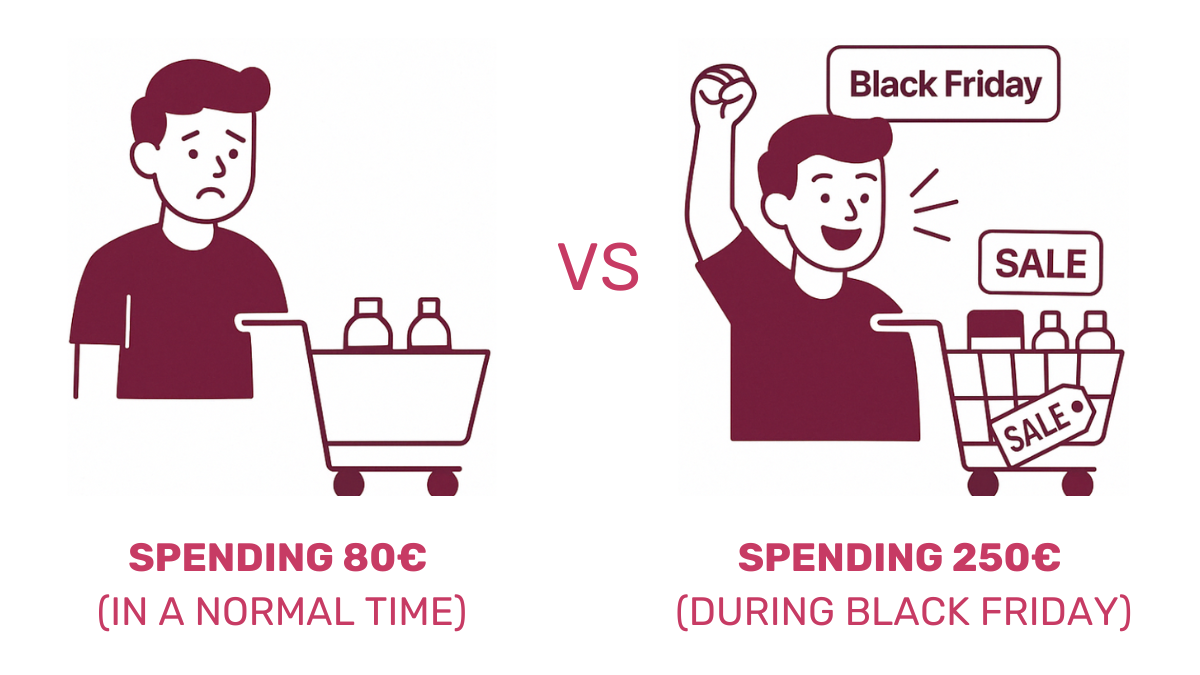 black-friday-shopping-vs-bundled-products
